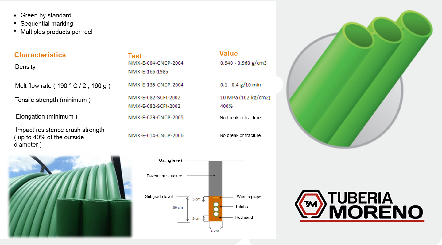 tabla tritubo infor. english